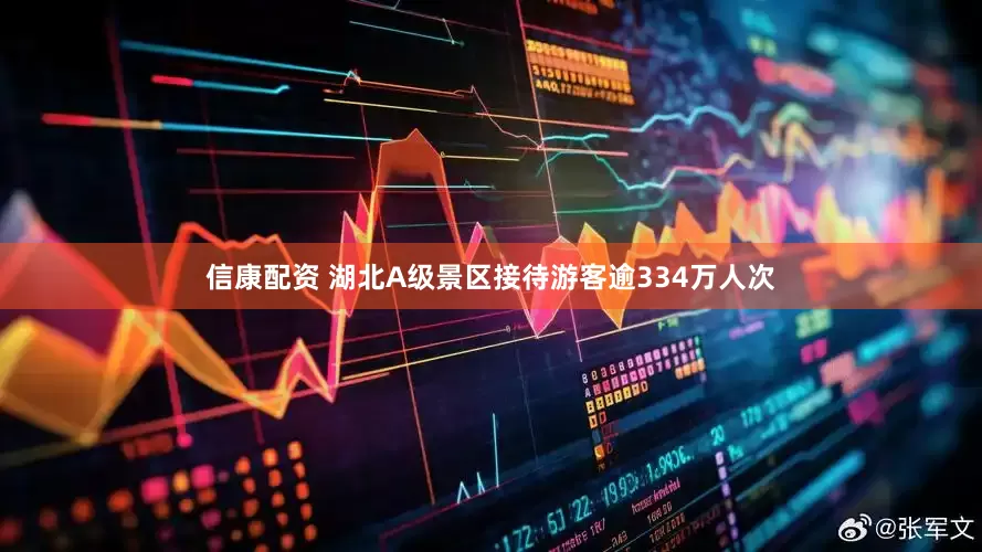 信康配资 湖北A级景区接待游客逾334万人次