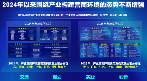 海越互赢 产业营商环境建设正跃上新台阶