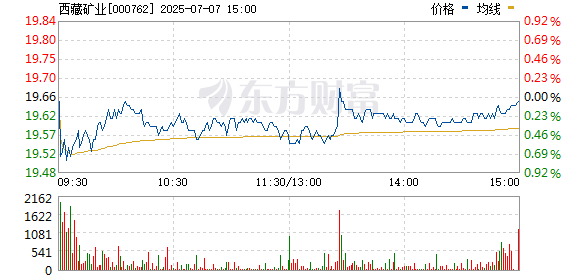R图 000762_0