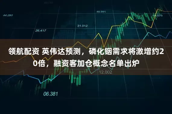 领航配资 英伟达预测，磷化铟需求将激增约20倍，融资客加仓概念名单出炉